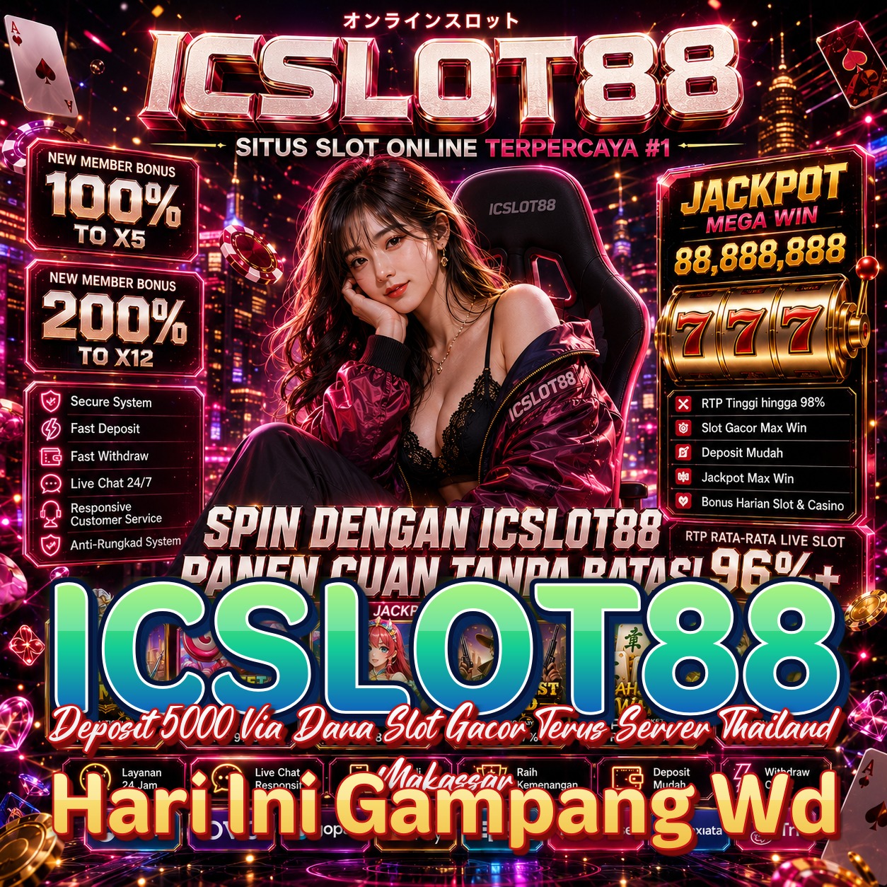 ICSLOT88