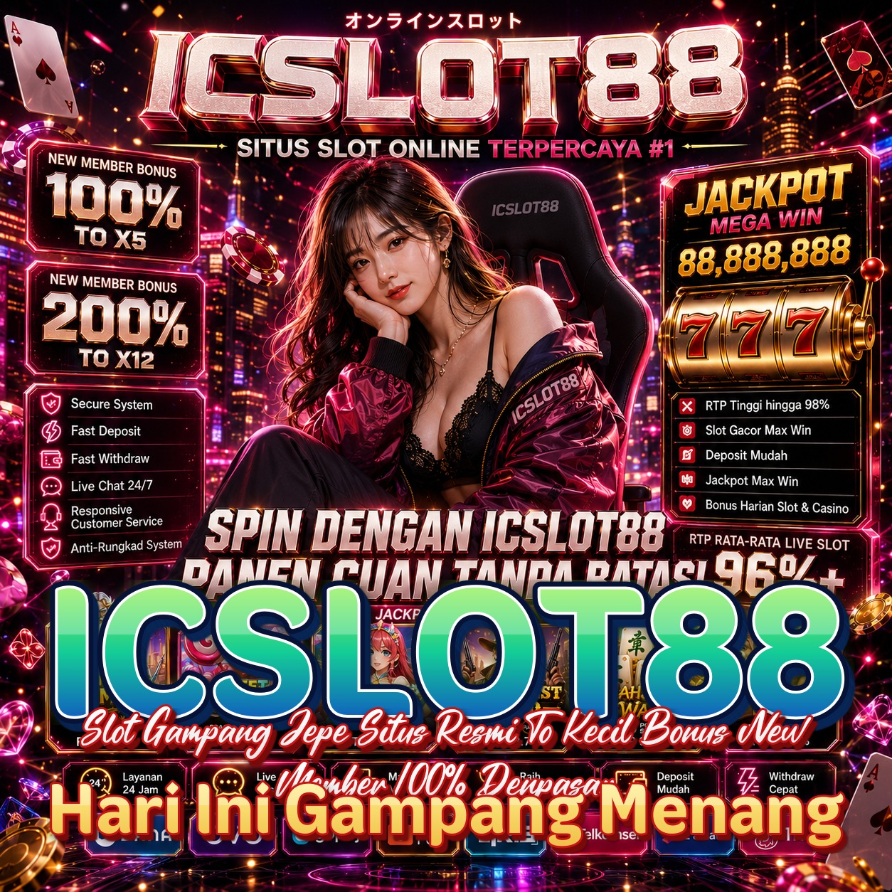ICSLOT88